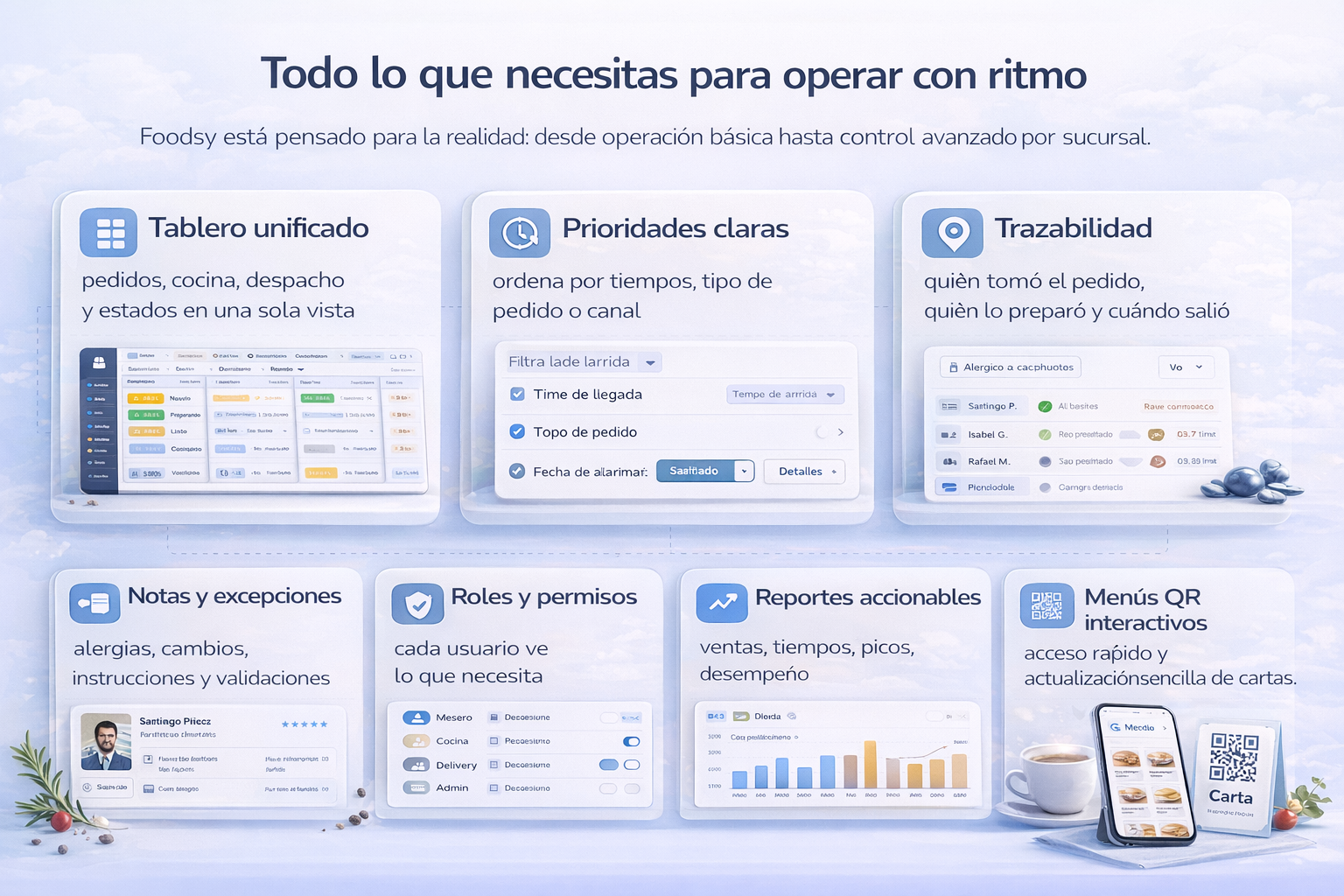 Foodsy features mockup